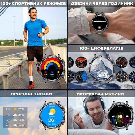 Smart Turbo Power Rubber, 2 ремешка Винница
