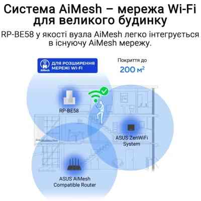Ретранслятор ASUS RP-BE58 (90IG09J0-MO0C00) Вінниця