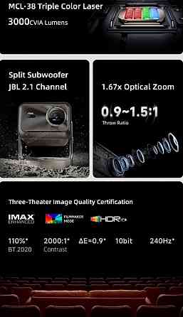 Проектор Vidda C2 ULTRA 4K DLP Гарантия Харьков