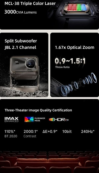 Проектор Vidda C2 ULTRA 4K DLP Гарантия Харків - фото 4