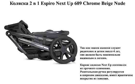 Коляска 2 в 1 Espiro Next Up 609 Chrome Beige Nude Б/У — полный комплект, отличное состояние Киев