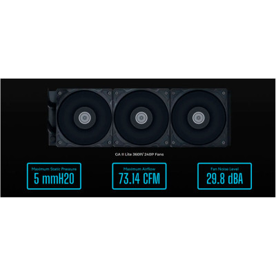 Система жидкостного охлаждения Lian Li GA II Lite 360P, Black (G89.GA2L36PB.00) Винница - изображение 5