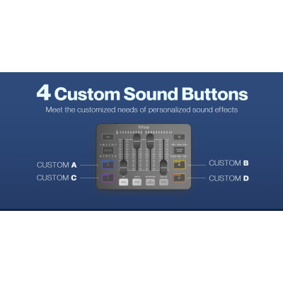 Мікшерний пульт Fifine Sound Card Black (SC3) Вінниця - фото 7