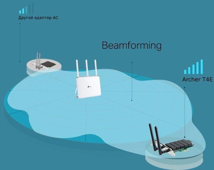 Бездротовий адаптер TP-Link Archer T4E (AC1200, PCI-E, 2 знімні антени) ( PCI Express ) Харьков - изображение 4