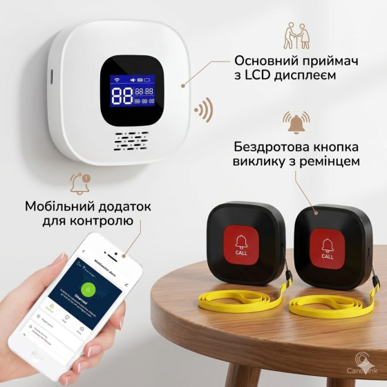 Бездротова кнопка виклику SOS НАЛАКАЛ Tuya Smart, 2 SOS кнопки + приймач, Wi-Fi, 110 дБ, пейджер для літніх людей та догляду Київ
