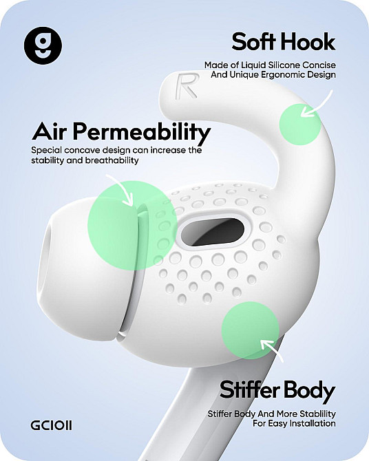 Чохли-гачки для AirPods Pro 2 Gcioii (3 пари) Луцьк - фото 4