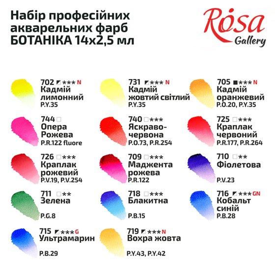 Набор акварельных красок BOTANICAL металлический пенал Индиго 14кол х 2,5мл кювета ROSA Gallery Киев