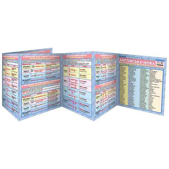 Шпаргалка шкільна "Англійськаа мова 7-11 клас" 10144015 Вінниця