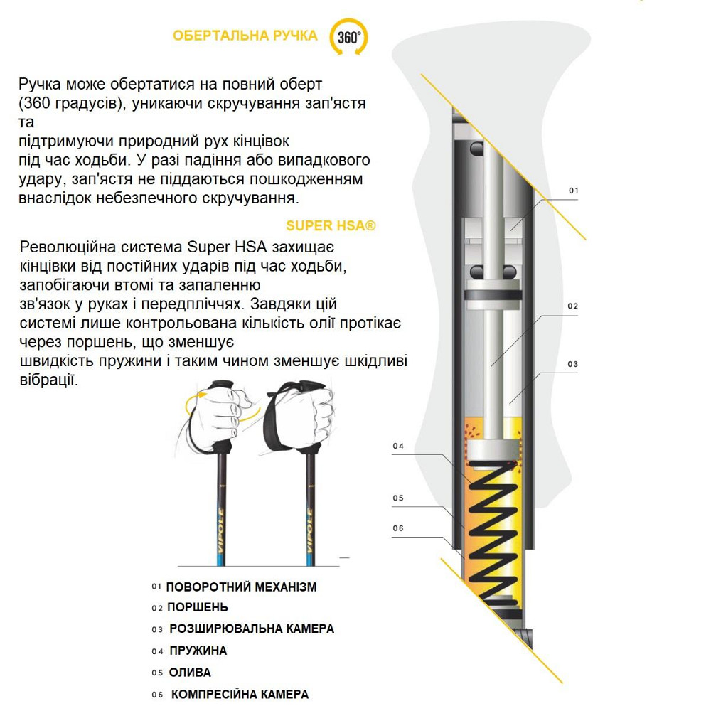 Палки трекинговые Vipole Super HSA AS DLX (S25 17) Вінниця - фото 2