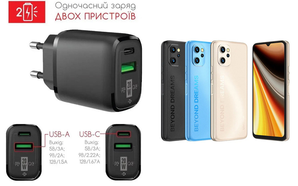 Сетевое зарядное устройство для Umidigi power 7 max, 20W 3A, Quick Charge 3.0 Киев - изображение 1