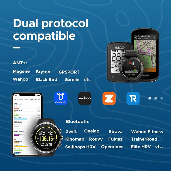 Нагрудний пульсометр GEOID HS500 з Bluetooth 4.2, ANT+ та LED-індикатором, IP67 монітор серцевого ри Київ - фото 4