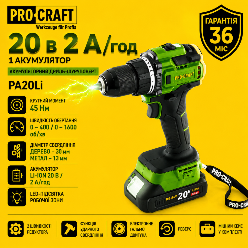 Аккумуляторный шуруповерт Procraft 18 В , бесщеточный компактный шуруповерт с АКБ 4 Ач и зарядным в кейсе 180 H*m Львов - изображение 11