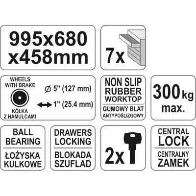 Візок для інструменту Yato 7 секц, 680x458x995 мм (YT-0914) Вінниця