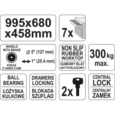 Тележка для инструмента Yato 7 секц, 680x458x995 мм (YT-0914) Винница - изображение 2