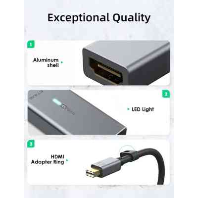 Переходник miniDisplayPort M to HDMI F 0.15m 4K60Hz Cabletime (CA915347) Вінниця