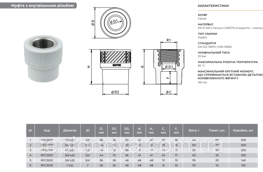 Муфта з різьбою PPR ø20x1/2''В (Поліпропілен) Raftec 20мм ВВ 1/2" RFC2001 Чернівці - фото 3