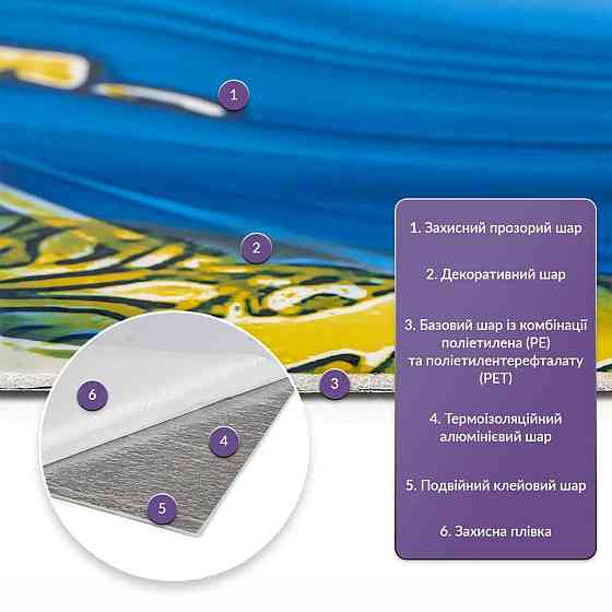 Самоклеящаяся стеновая PET плитка в рулоне 1200х3000х2мм SW-00002664 Днепр