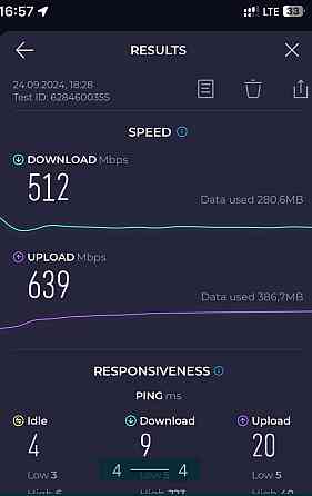 Роутер: ASUS RT-AX58U. Киев