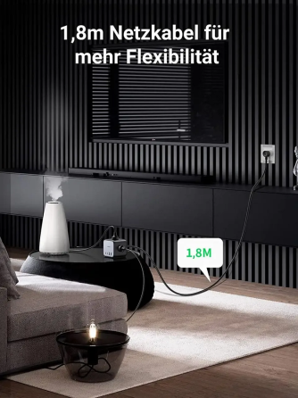 Зарядное устройство UGREEN 65W DigiNest Cube Киев