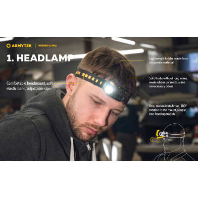 Фонарь Armytek Wizard C1 Pro Magnet USB (F09001C) Винница - изображение 3