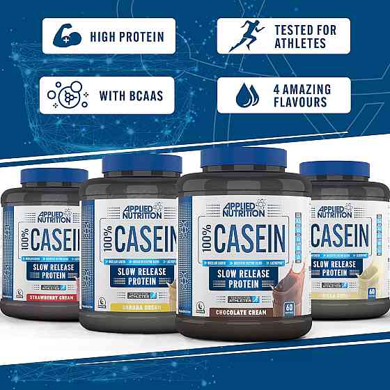 Протеин Applied Nutrition 100% CASEIN 1.8KG (STRAWBERRY) Луцк