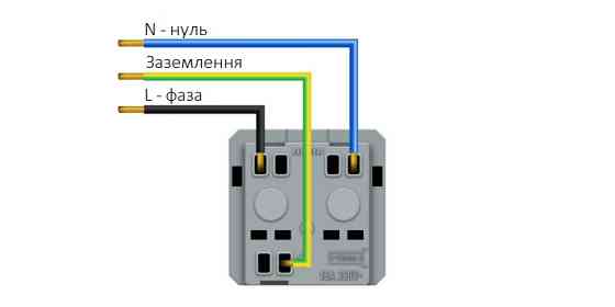 LIVOLO Електрична розетка LIVOLO, сіра, 16А 250В, з заземленням і захисними шторками, модуль бе Коломыя