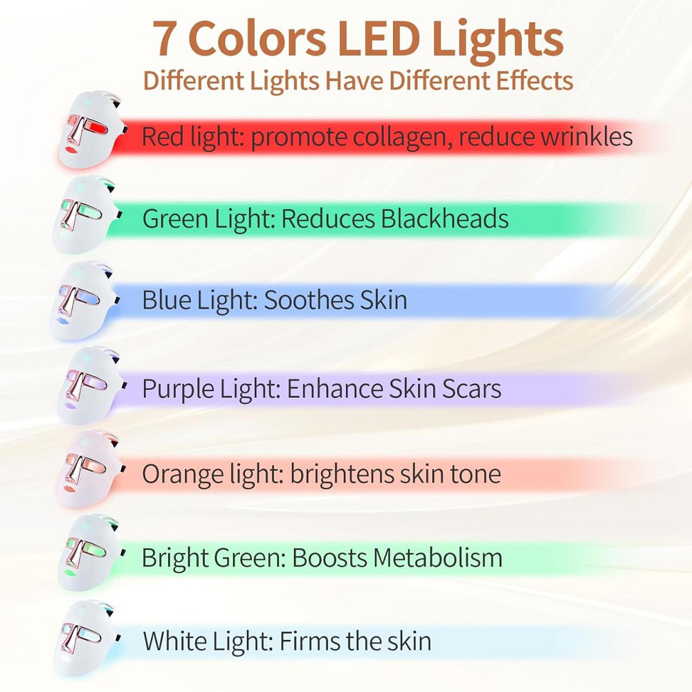 Беспроводная LED-маска для лица, 7 цветов, антивозрастной уход, омоложение, осветление кожи, 270 LED Киев - изображение 3