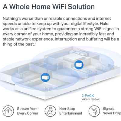 Точка доступу Wi-Fi Mercusys HALO-H70X-2-PACK Вінниця