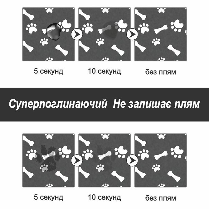 Антискользящий Поглощающий Быстросохнущий Коврик под миски для домашних животных Косточки 30 х 45 см Киев - изображение 3