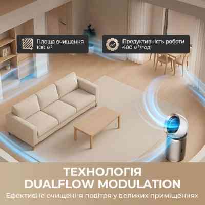 Очисник повітря Dreame PM20 Вінниця