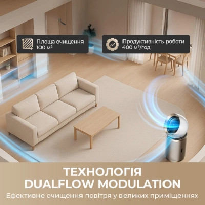 Очисник повітря Dreame PM20 Вінниця - фото 5