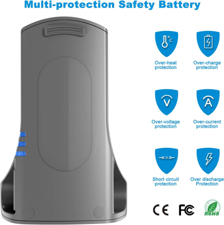 Акумулятор Wodeuibr XSBT700EU 25.2V 3500mAh Li-Ion для пилососів Shark IZ201 IZ251 IZ462H, змінна батарея Київ