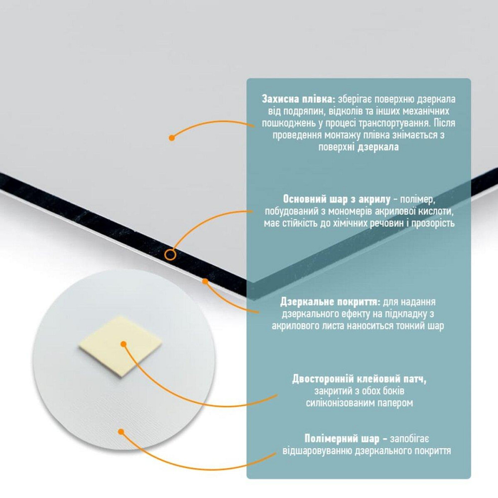 Зеркало акриловое самоклеющееся 400*600мм*2мм SW-00001524 Киев - изображение 4