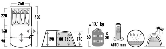 Палатка четырехместная High Peak Brixen 4.0 Light Grey/Dark Grey/Green (11815) Киев - изображение 9