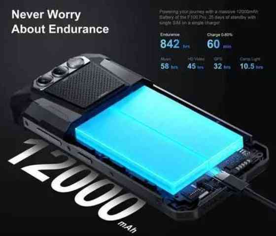 Смартфон Oukitel FOSSIBOT F106 Pro 8/256Gb 12000mAh NFC противоударный. Киев