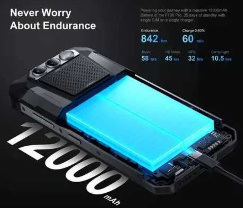 Смартфон Oukitel FOSSIBOT F106 Pro 8/256Gb 12000mAh NFC противоударный. Киев - изображение 3