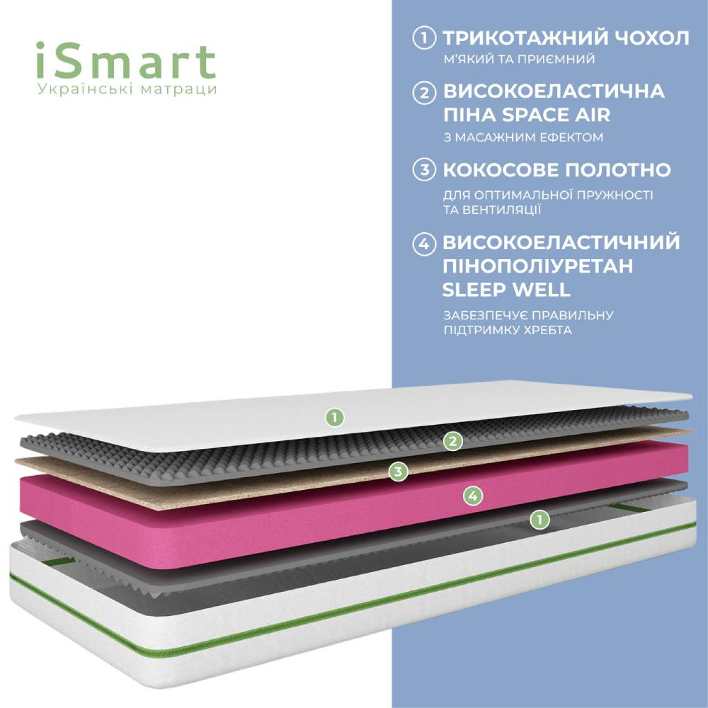 Матрас ортопедический Ismart Koala Oasis 120х190 см безпружинный (ISM-051374) Львов - изображение 5