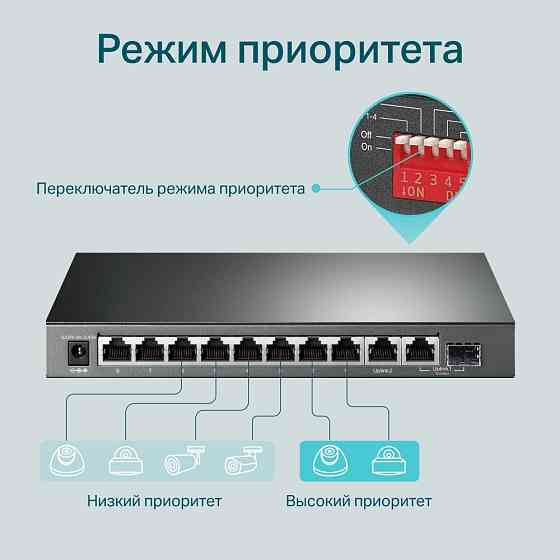 Комутатор TP-Link TL-SG1210MP (9хGE PoE+, 1xSFP/GE, 1xGE, max PoE 123W) Ні Харків