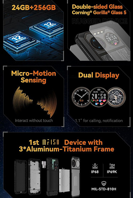 Телефон Oukitel IIIF150 B2 Ultra 12/256Gb. 15000mAh. 65GaN 200mp / 64mp Night Vision. Киев - изображение 8