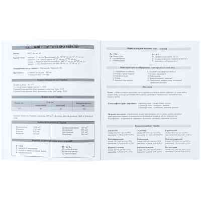 Тетрадь Kite предметная Neo 48 листов, география клетка (K24-240-13) Винница