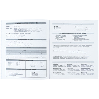 Тетрадь Kite предметная Neo 48 листов, география клетка (K24-240-13) Винница - изображение 6
