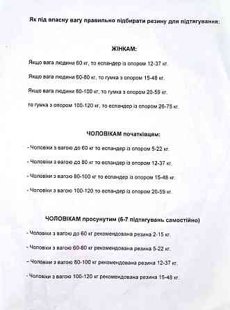 Еспандер-стрічка силовий для підтягувань SNS 10900 (2-15 кг) Вишнёвое