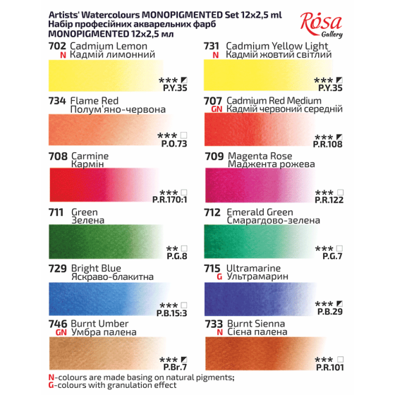 Набір акварельних фарб MONOPIGMENTED картонний пенал 12кол. х 2,5мл кювета ROSA Gallery Київ