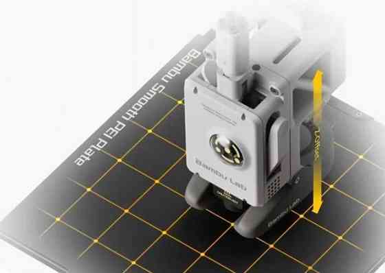 3D Принтер: Bambu Lab A1 Mini A1 COMBO. Киев