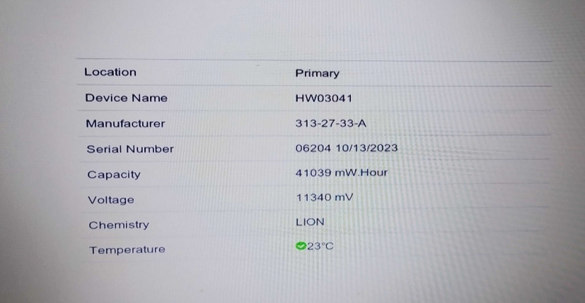 Ноутбук: HP 250 G9. Киев - изображение 8