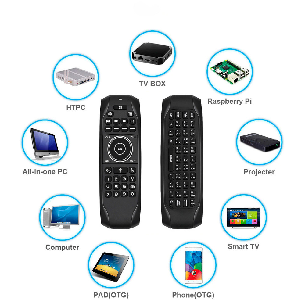 Аэромышь пульт с подсветкой, миниклавиатурою и голосовым управлением TV4U G7v PRO UKR Киев - изображение 5