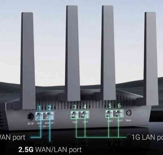 Роутер: Flint 2, найшвидший і найпотужніший Open WRT VPN. Київ