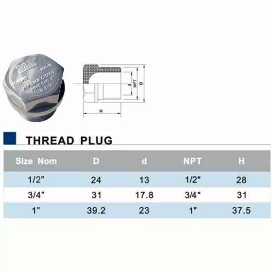 Заглушка ПВХ Era US01032 різьбова, d1" Київ