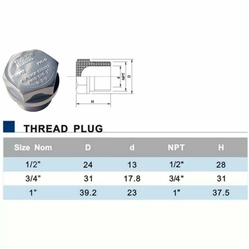 Заглушка ПВХ Era US01032 різьбова, d1" Київ - фото 2