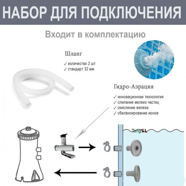 Бассейн каркас 26702 305х76см, 4485л Винница - изображение 5